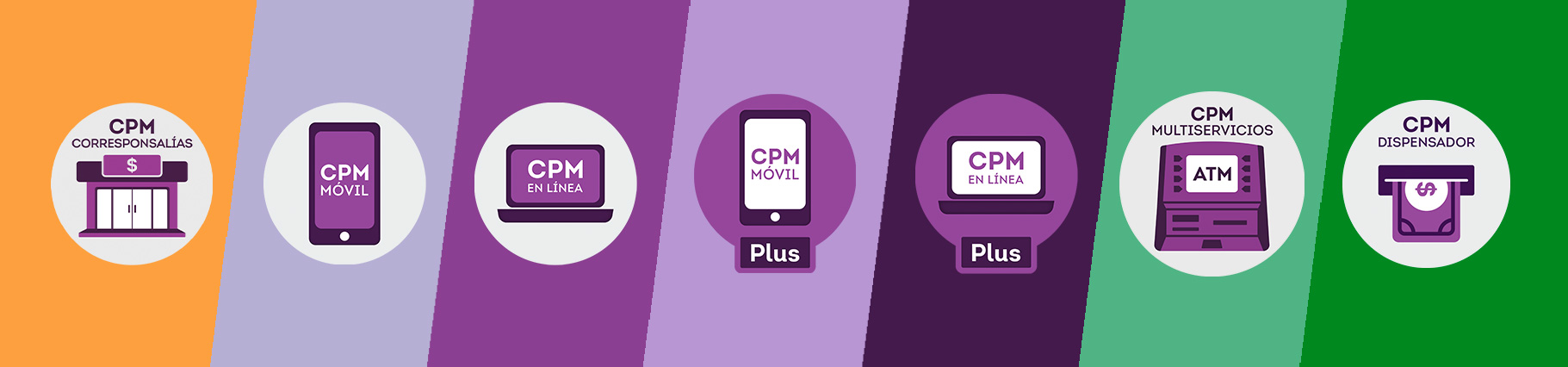 Conoce los beneficios de nuestras tarjetas de debito